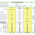Business Plan Financials Template Simple Business Financials Within Business Plan Financial Template Excel