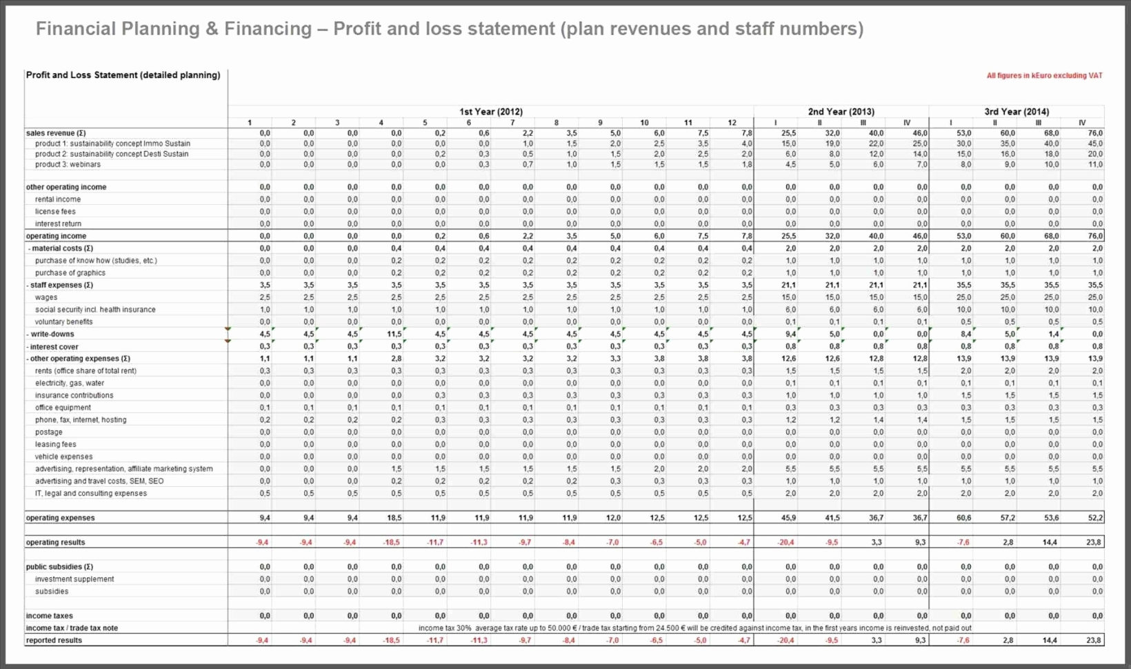 Business Startup Expenses Spreadsheet Unique 10 Inspirational For Business Startup Expenses Spreadsheet
