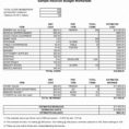 Business Startup Spreadsheet Template As Excel Spreadsheet How To Intended For Business Start Up Budget Template