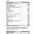 Business Startup Spreadsheet Template As Excel Spreadsheet How To Throughout Business Startup Budget Spreadsheet