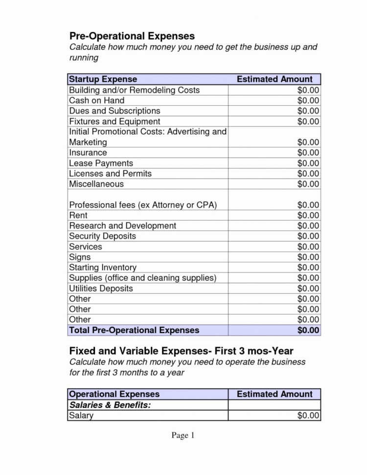 Business Startup Spreadsheet Template As Excel Spreadsheet How To Throughout Business Startup Budget Spreadsheet