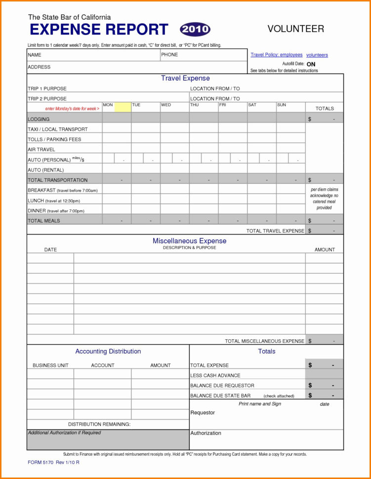 Business Travel Expense Report Template Expense Report Template Within Business Travel Expense Report Template