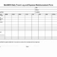 Business Travel Log Template Unique Mileage Spreadsheet For Taxes Throughout Business Trip Expenses Template