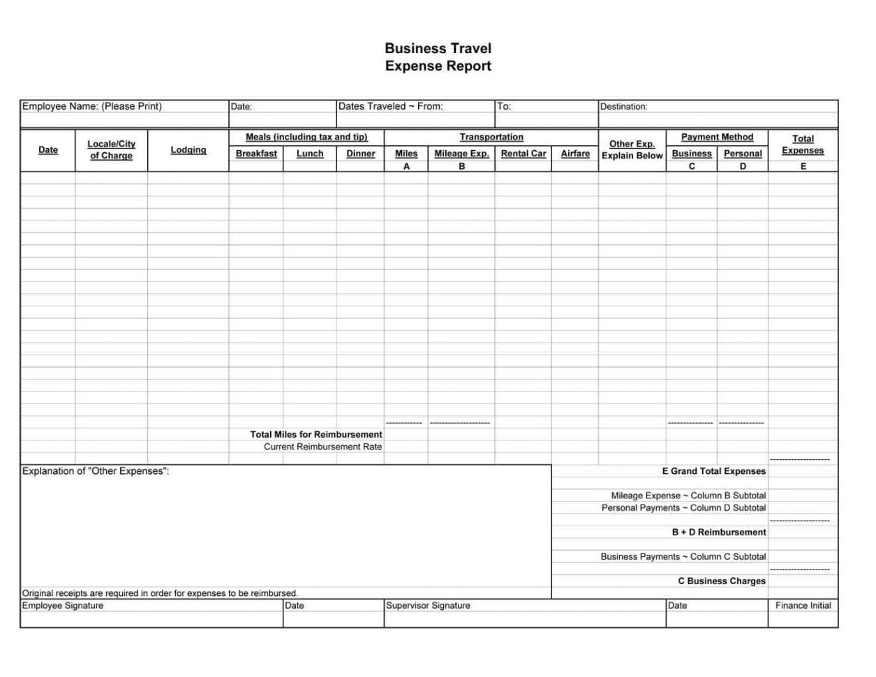 Business Trip Expense Report Template | Communities First Inside Business Trip Expense Template Business Trip Expense Report Template | Communities First Inside Business Trip Expense Template