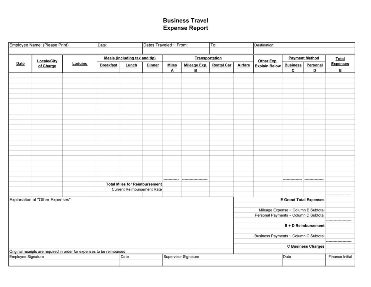 Business Trip Expense Report Template Travel Compatible Add Reports In Business Travel Expense Report Template