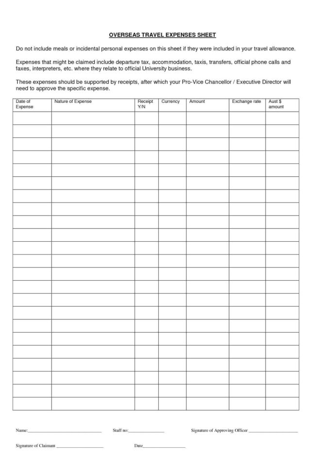 Business Trip Expenses Template   Durun.ugrasgrup With Business Trip Expense Template