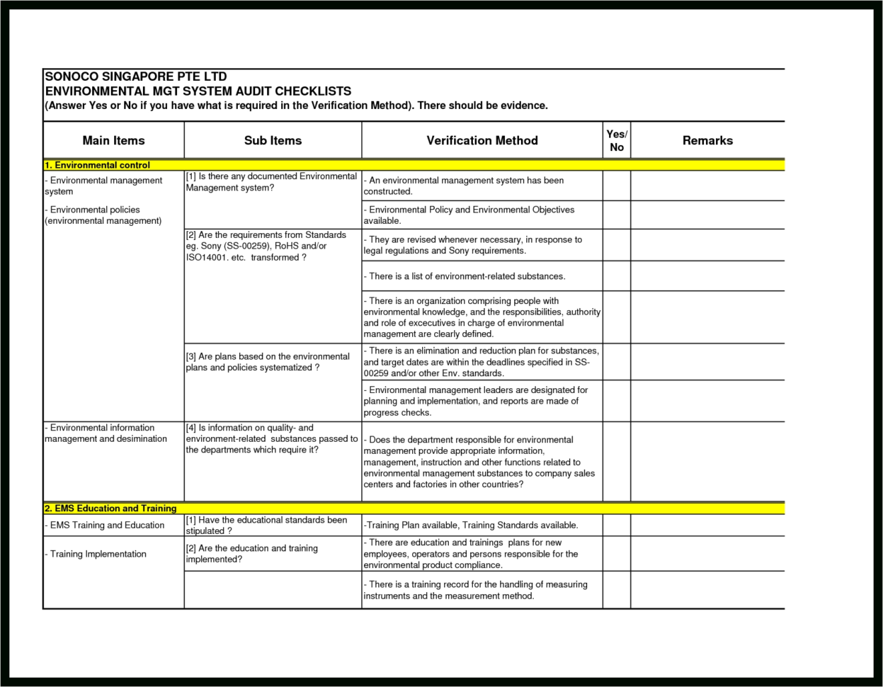 Businessballs Project Management Templates Business Spreadshee Throughout Businessballs Project Management Templates
