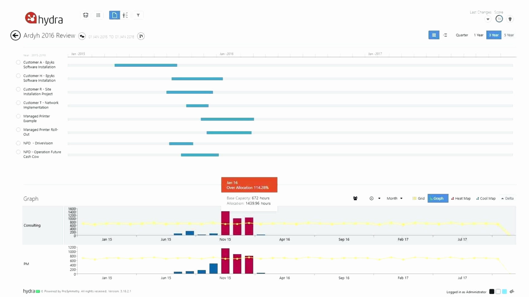 Capacity Planning Template Excel Awesome Capacity Planning Template For Storage Capacity Planning Spreadsheet