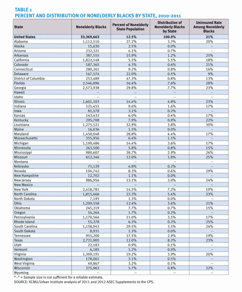 Car Comparison Spreadsheet As Debt Snowball Spreadsheet How To Use To New Car Comparison Spreadsheet