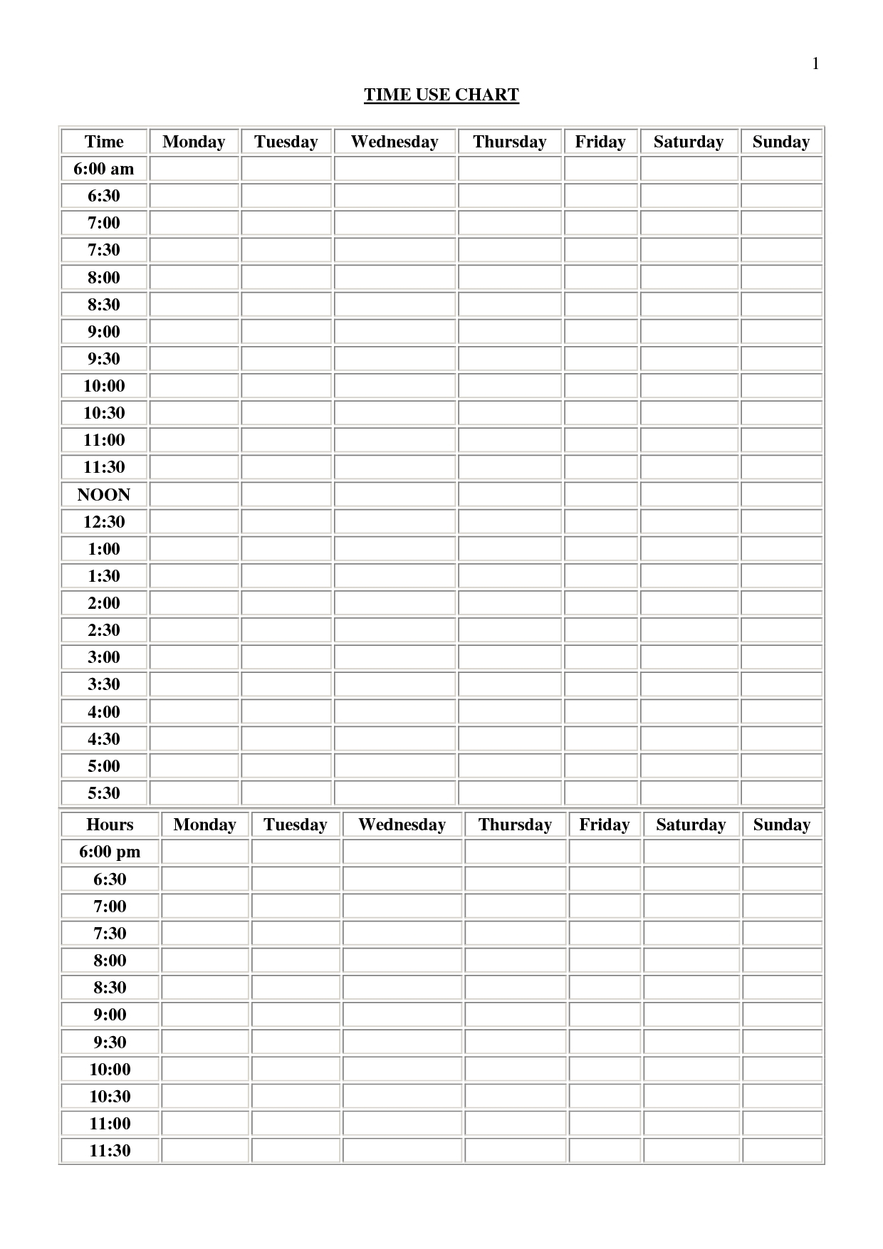 Chart: 24 Hour Time Management Chart Template Throughout Time with Time Management Charts Templates