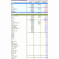 Chart Of Accounts For Personal Finance Awesome 50 Best Chart With Personal Finance Chart Of Accounts