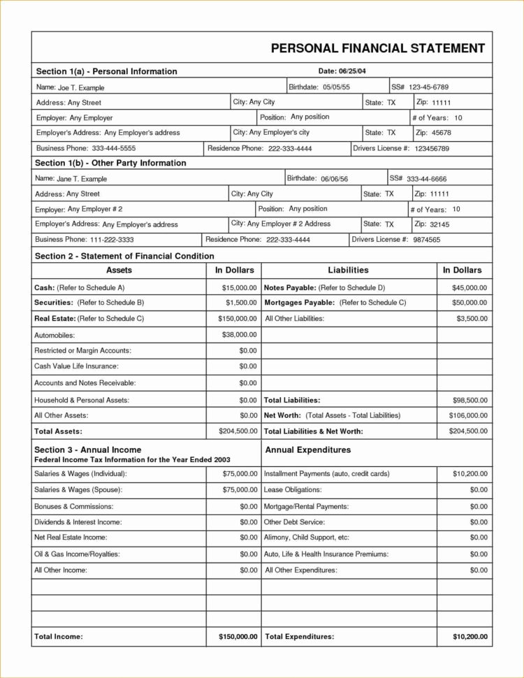 Chart Of Accounts For Personal Finance Fresh Chart Accounts For with ...