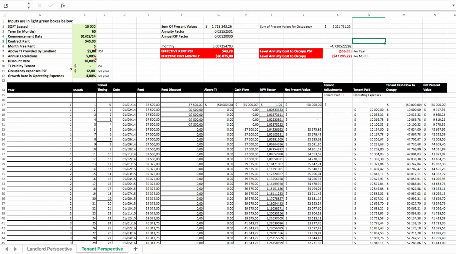 accounts chart excel personal finance db