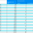 Chart Of Accounts For Personal Finance Unique Chart Accounts For Inside Personal Finance Chart Of Accounts