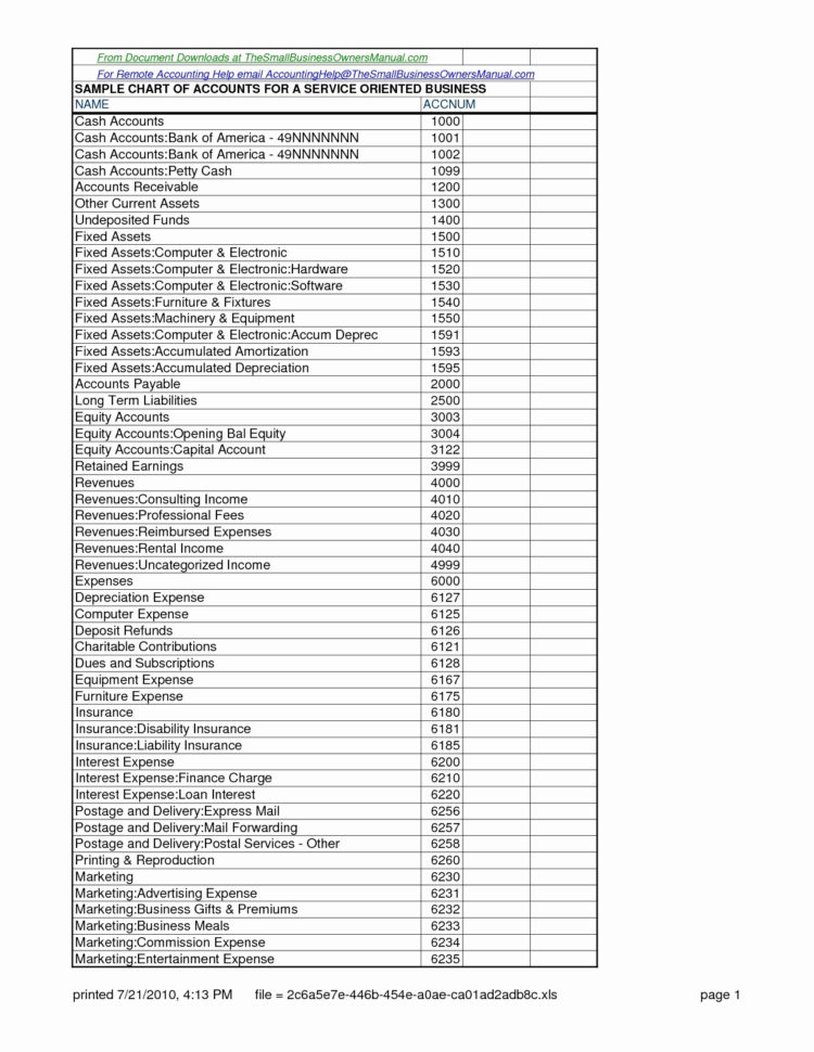 chart-of-accounts-templates-excel-db-excel