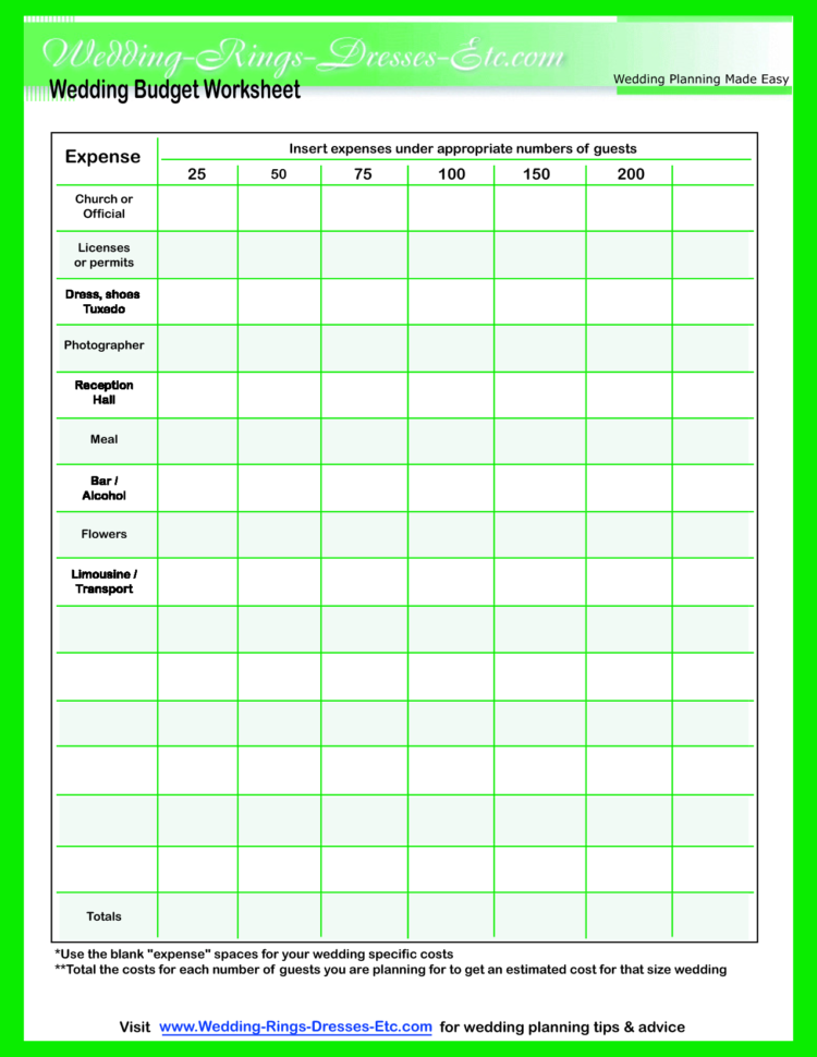 Church Budget Spreadsheet Template Excel | Papillon Northwan In Church Budget Spreadsheet