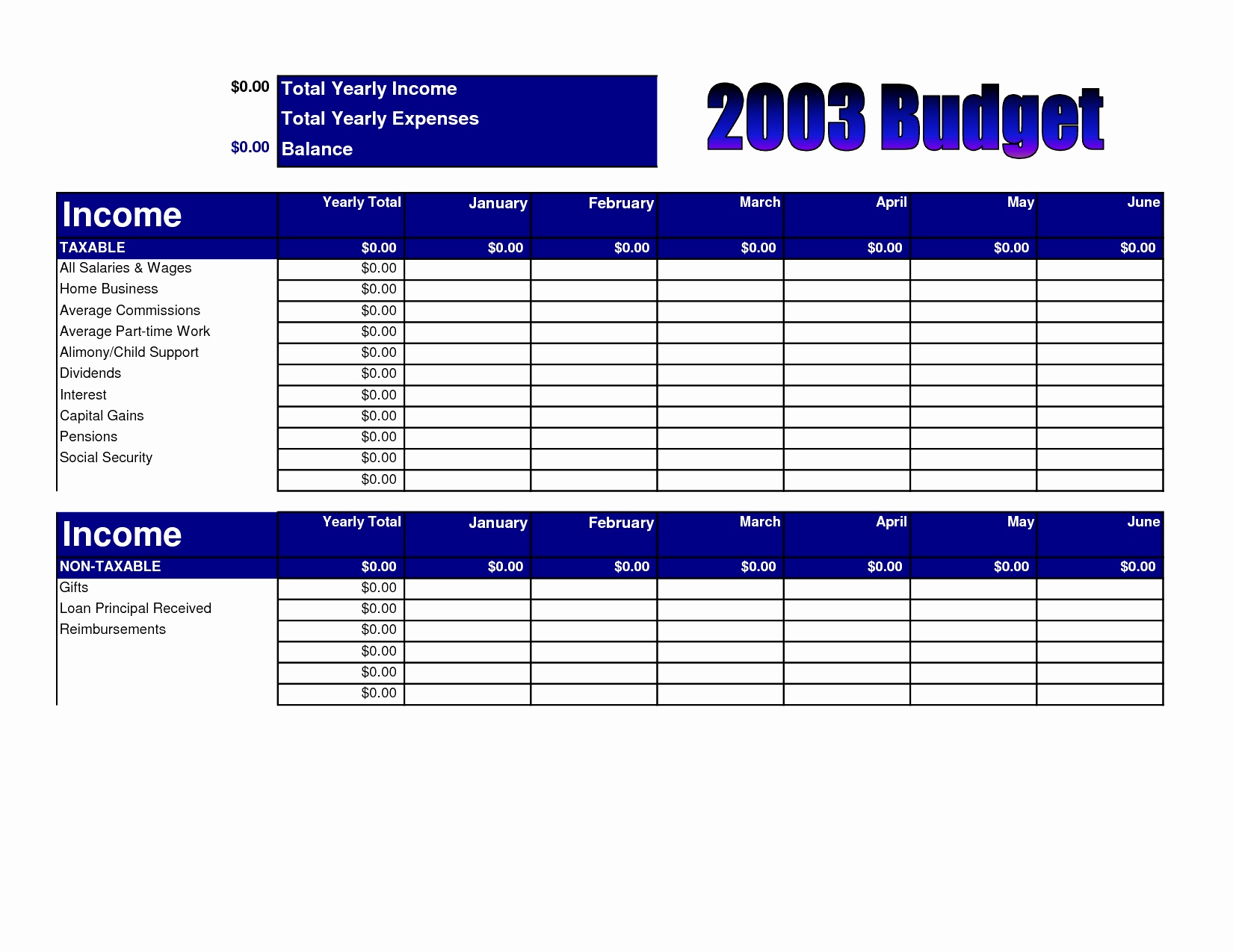 Church Budget Worksheet Worksheets For All Download And Share Church For Church Budget Spreadsheet