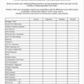 Church Expenses Template Church Accounting Spreadsheet Templates Intended For Accounting Budget Spreadsheet