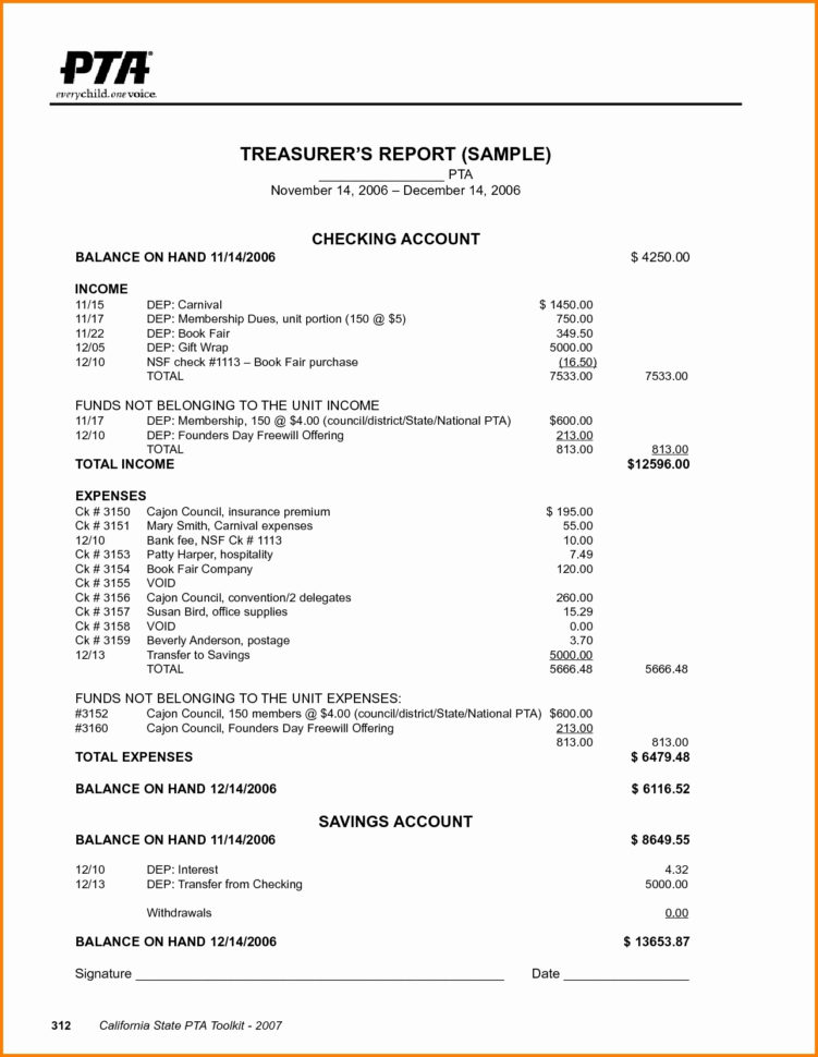Church Financial Statement Template Beautiful Free Church Accounting Inside Church Accounting Spreadsheet Templates