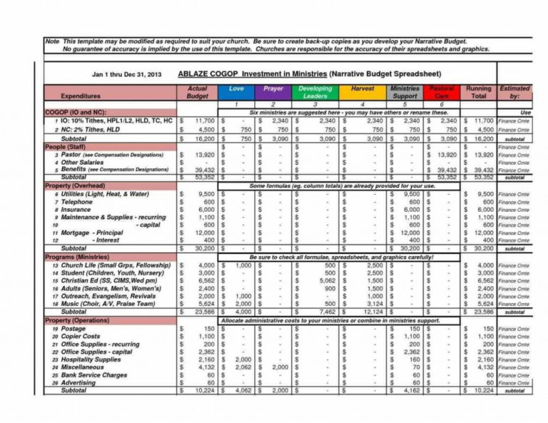 Church Tithes And Offerings Record Keeping Download | Papillon-Northwan ...