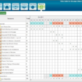 Cloud Based Project Management Software Zilicuspm 5.1 Released With With Cloud Spreadsheet