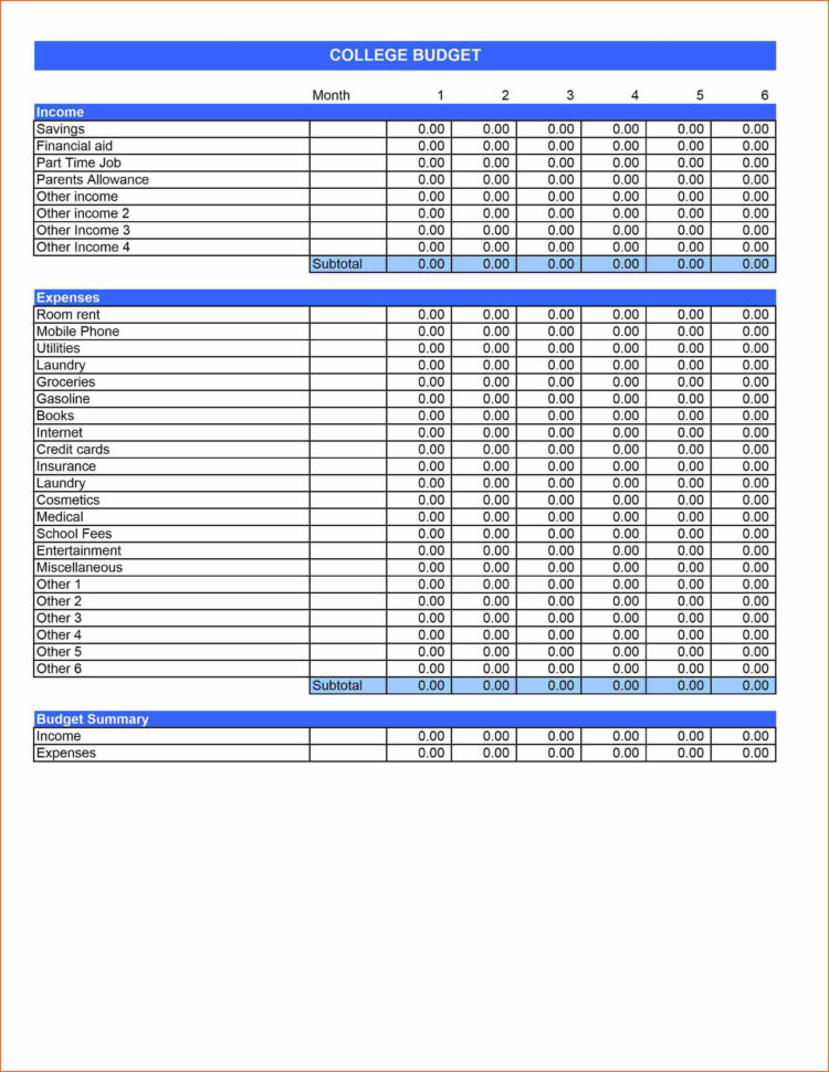 College Budget Templatememo Templates Word | Memo Templates Word With College Budget Template