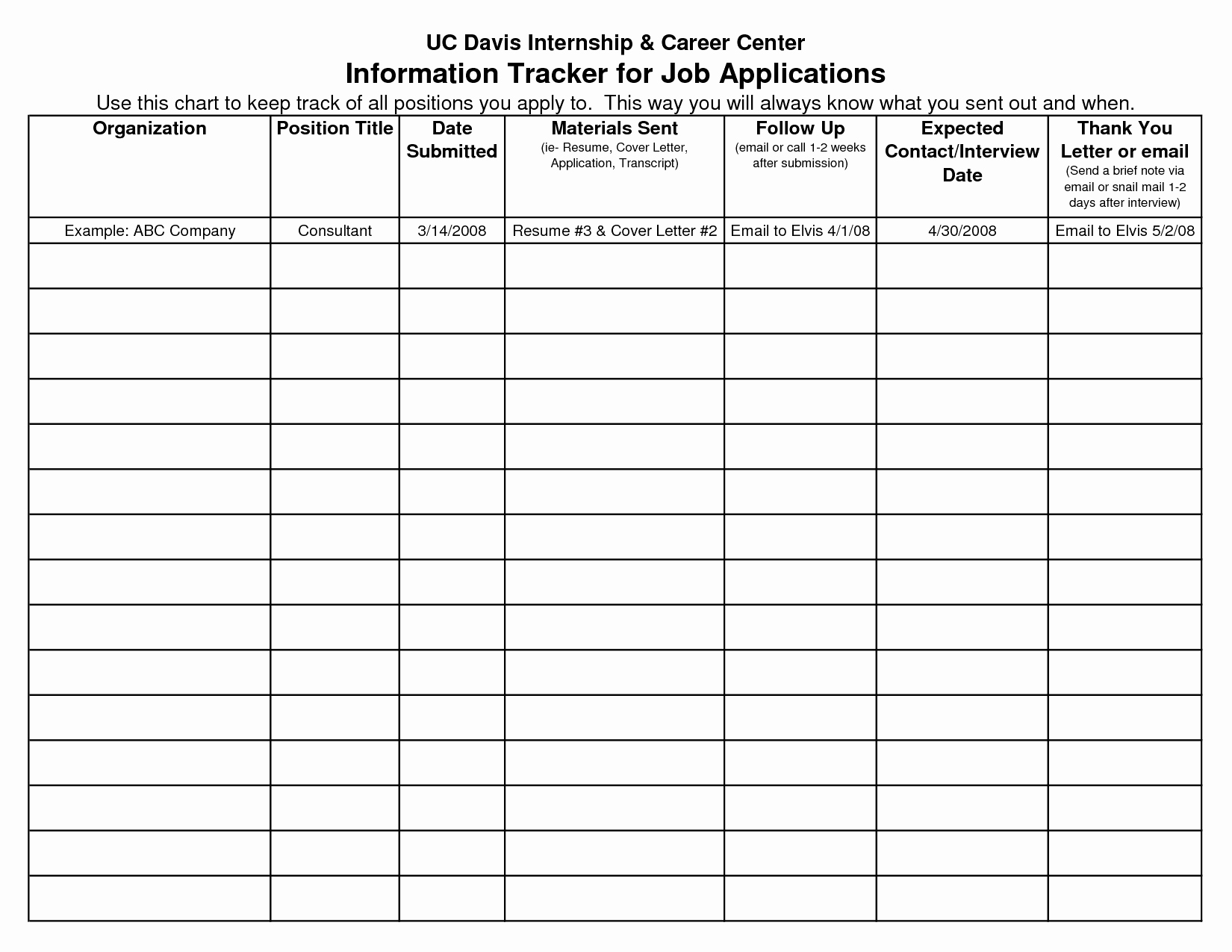 College Search Spreadsheet Template Elegant Applicant Tracking Form inside Applicant Tracking Spreadsheet Template