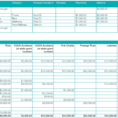 Communitynet Aotearoa » Financial Reporting In Month End Accounting Within Monthly Accounting Checklist Template