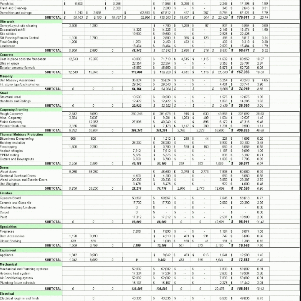 Electrical Estimating Spreadsheet Spreadsheet Software electrical ...