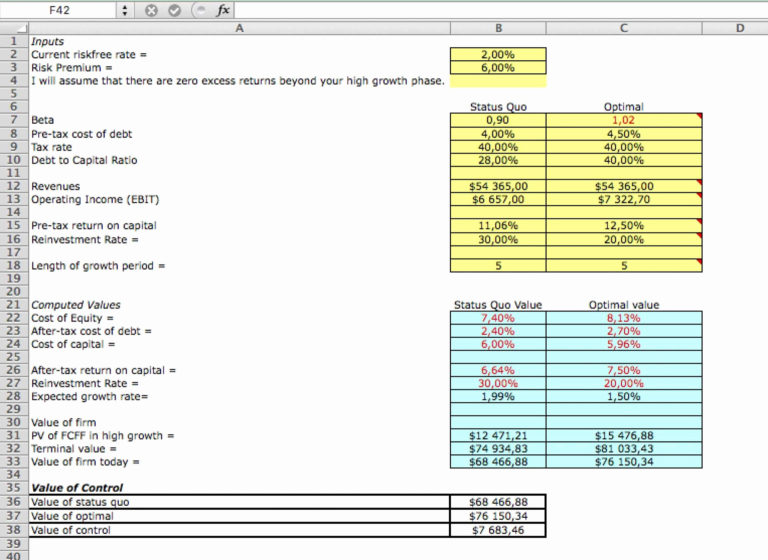 Computer Hardware Inventory Excel Template Inspirational Inventory