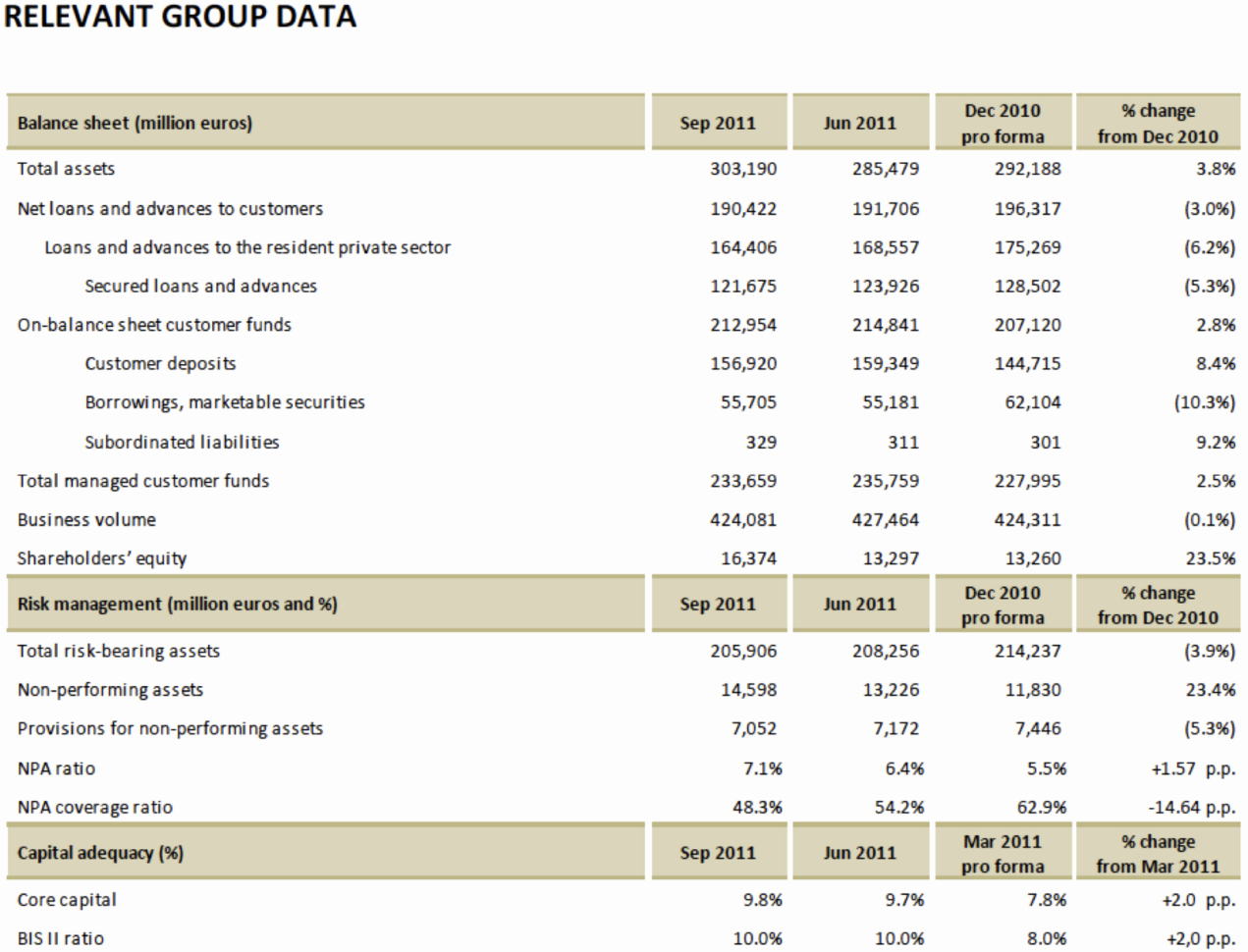 Computer Hardware Inventory Excel Template New Puter Equipment And Asset Management Spreadsheet Template
