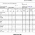 Construction Cost Breakdown Template Lovely Construction Cost For Cost Breakdown Template