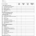Construction Cost Breakdown Template New Spreadsheet Fill Within Cost Breakdown Template