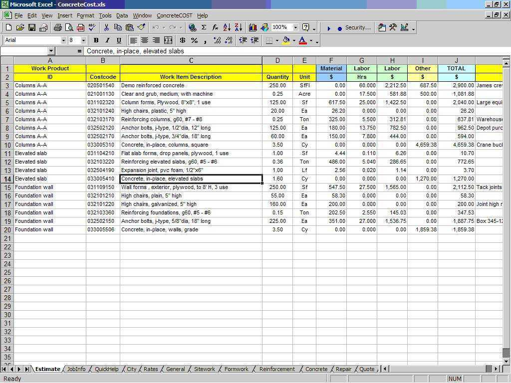 Construction Estimating Spreadsheet Excel | Sosfuer Spreadsheet Within Construction Estimating Excel Spreadsheet