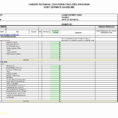 Construction Estimating Spreadsheet Unique Home Building Cost For Home Building Cost Estimate Spreadsheet