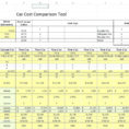 Construction Job Costing Spreadsheet Costemplate Excel Estimate Inside Construction Job Costing Spreadsheet