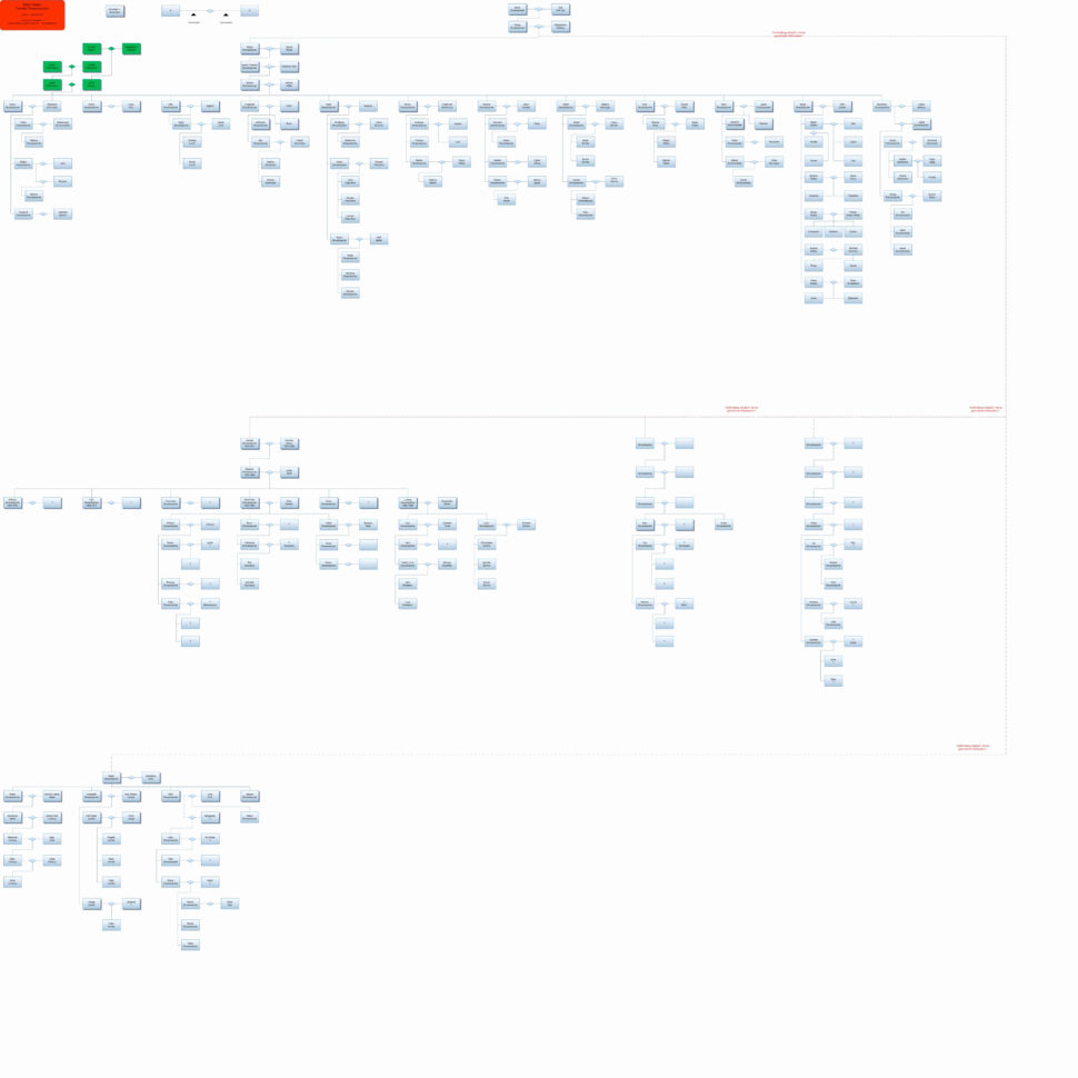 Construction Project Schedule Template Luxury Time Tracking Within Project Time Tracking Template