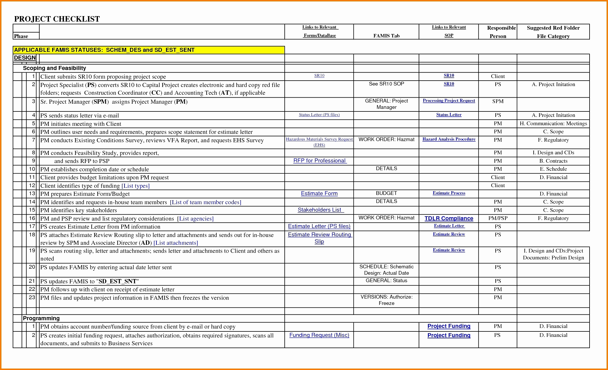 Construction Takeoff Excel Template