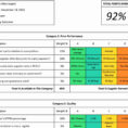 Contract Management Spreadsheet Template Lovely 50 Beautiful Throughout Contract Management Spreadsheet