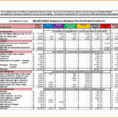 Contract Tracking Spreadsheet Template Fresh Example Project In Project Management Spreadsheet