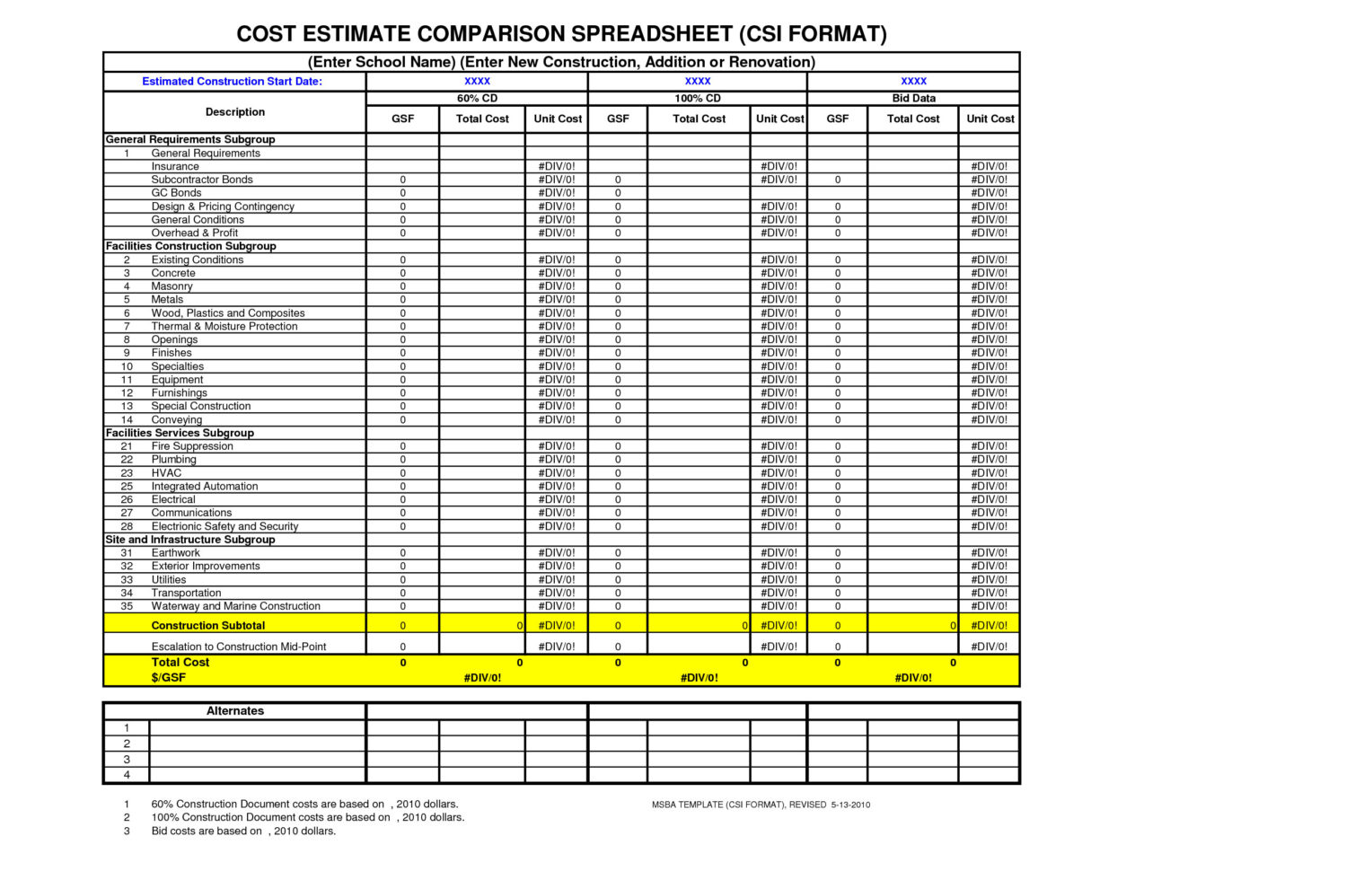 Cost Estimate Comparison Spreadsheet Cost Estimate Spreadsheet Within Construction Take Off