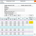 Costing Spreadsheet   Durun.ugrasgrup Inside Construction Job Costing Spreadsheet