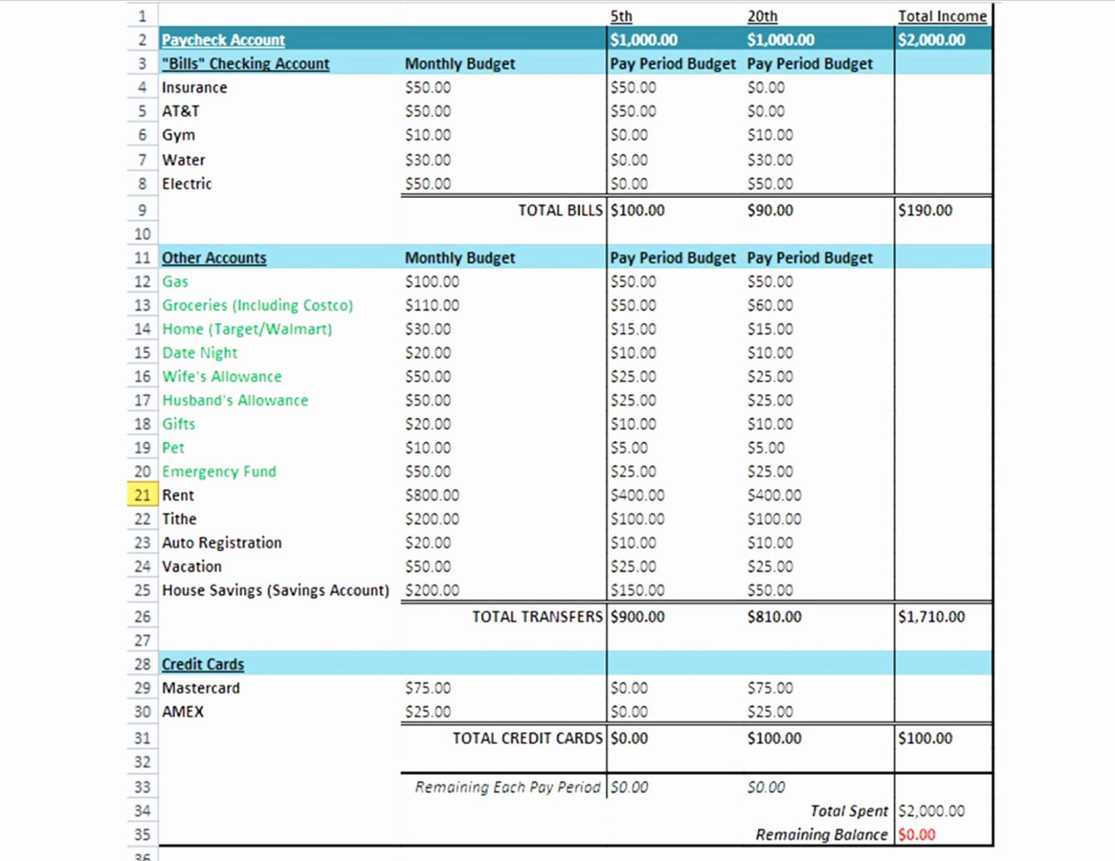 Coupon Spreadsheet App Awesome Coupon Sheet Template Baskanai In Coupon Spreadsheet App