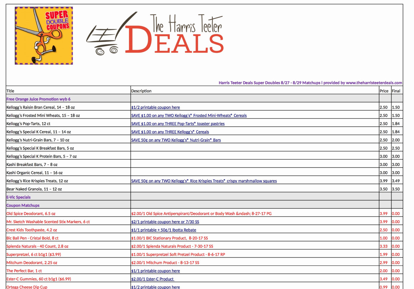 Coupon Spreadsheet App Awesome Coupon Spreadsheet App Beautiful Within Coupon Spreadsheet App Coupon Spreadsheet App Awesome Coupon Spreadsheet App Beautiful Within Coupon Spreadsheet App