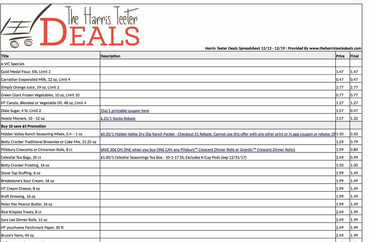 Coupon Spreadsheet App Elegant Extreme Couponing Spreadsheet For Coupon Spreadsheet App