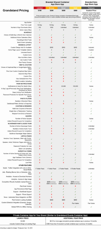 Coupon Spreadsheet App Luxury Coupon Spreadsheet App Awesome Coupon Throughout Coupon Spreadsheet App Coupon Spreadsheet App Luxury Coupon Spreadsheet App Awesome Coupon Throughout Coupon Spreadsheet App