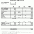 Create A Reunion Budget Reunion Planner And Budget Template Sample Inside Budget Forms Sample