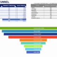 Creating A Sales Pipeline Spreadsheet Best Of Creating A Sales With Throughout Sales Pipeline Spreadsheet