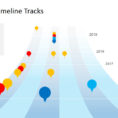 Creative Timeline Tracks Powerpoint Template   Slidemodel Inside Project Plan Timeline Template Ppt