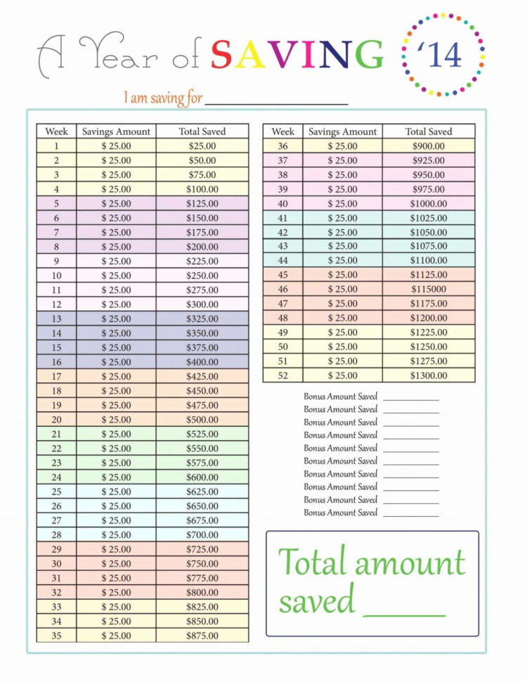 Credit Card Payoff Spreadsheet 2018 Debt Snowball Spreadsheet Credit To Credit Card Debt Payoff Spreadsheet